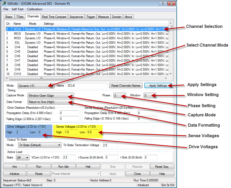 Configuring GX5296 Channels